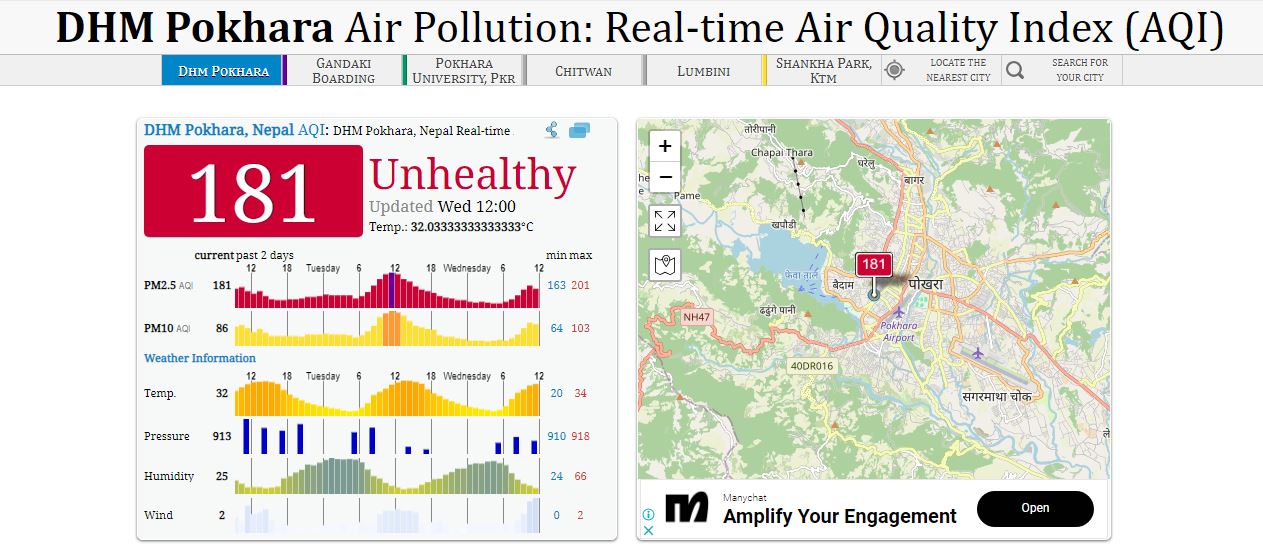 pokhara-AQI.jpg